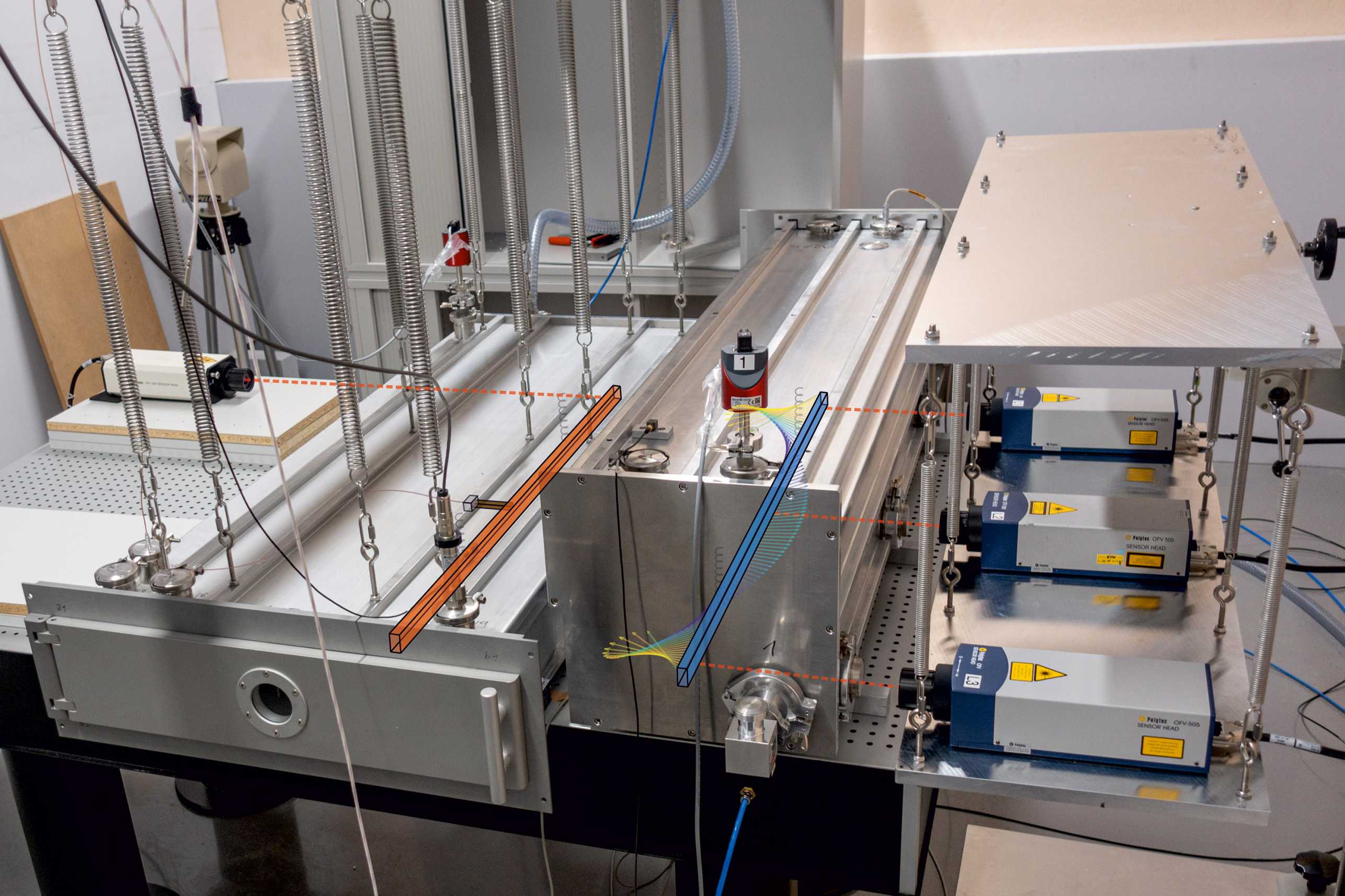 Measuring instruments in the laboratory